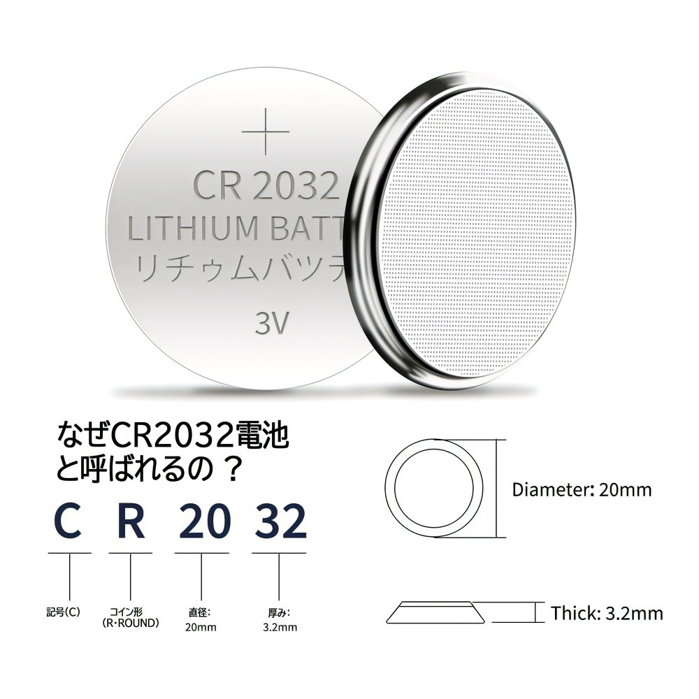 5個入り 2セット NinoLite CR2032 ボタン電池 合計 10個 3V 240mAh 水銀ゼロ使用 ECR2032 DL2032 SB-T51 RC2032 KECR2032 等対応_画像7