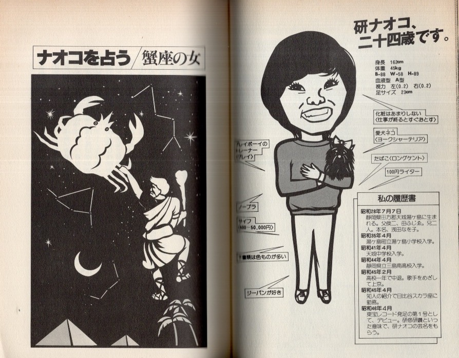 【希少】研ナオコのバラエティー・ブック「にらめっこの朝」1978年発行◆大先輩・堺正章さま/タモリ/CMのすべて◆検索：愚図/LA-LA-LA◆_画像5