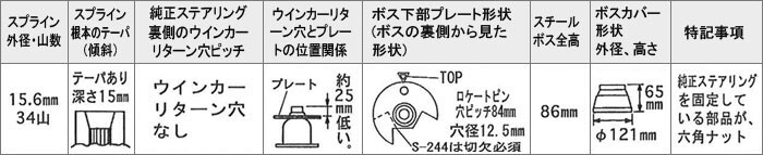 Daikei 大恵 ステアリングボス マーチ AK12 BK12 BNK12 YK12 H15.5～H22.7 エアバッグ付車_画像3
