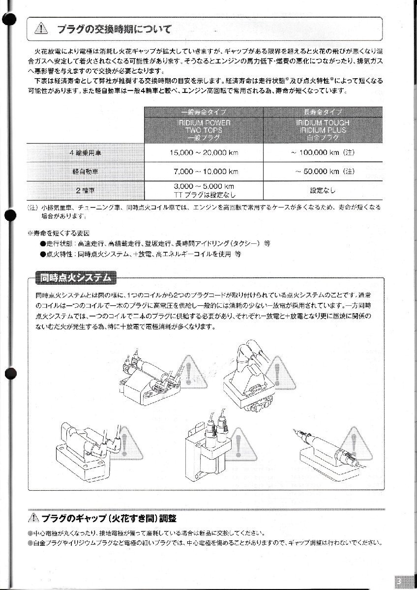 ダイハツ ミラ L275S DAIHATSU Mira / デンソー イリジウムパワー IRIDIUM POWER スパークプラグ IXUH20I V9110-5354 3本セット_画像5