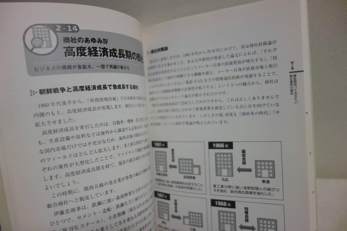 【本】30分でつかむ！　総合商社・専門商社●日本実業出版社●白木達也●中山文麿●総合商社専門商社_画像7