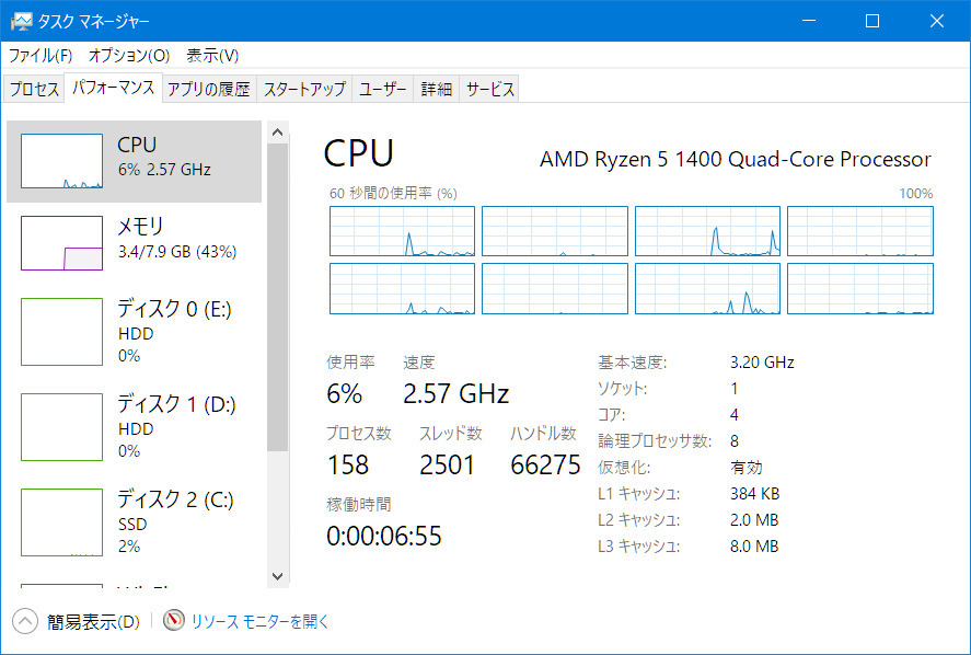 【USED動作品】AMD CPU Ryzen 5 1400 ※送料込！