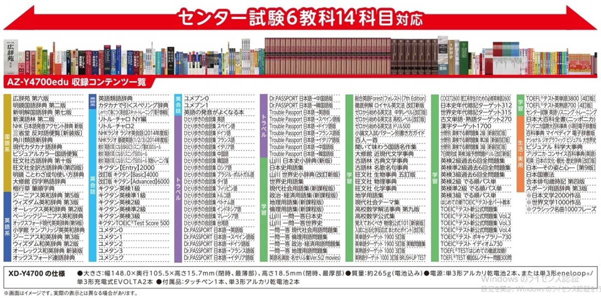 動作品 カシオ CASIO 電子辞書 EX-word DATAPLUS10 XD-Y4700 高校生向け_画像10