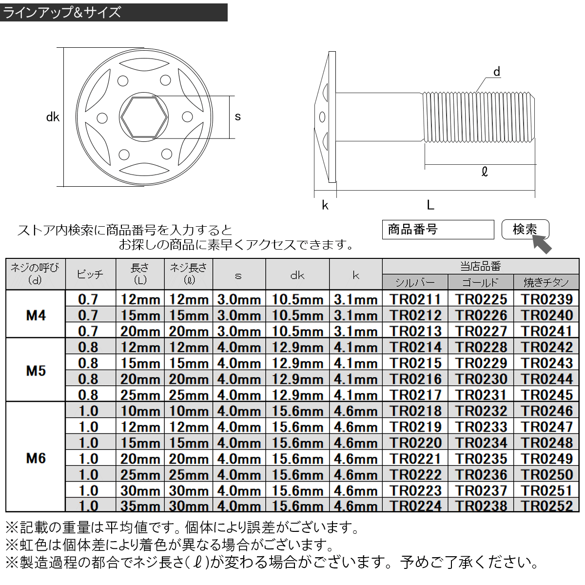 SUS304 フランジ付き ボタンボルト M6×20mm P1.0 六角穴 ゴールド スターホールヘッド ステンレス ボルト TR0235_画像4