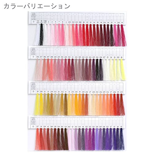 フジックス FUJIX シャッペスパン 普通地 用 ミシン糸 太さ 60番 200m巻 #54 グリーン系 F56_画像2