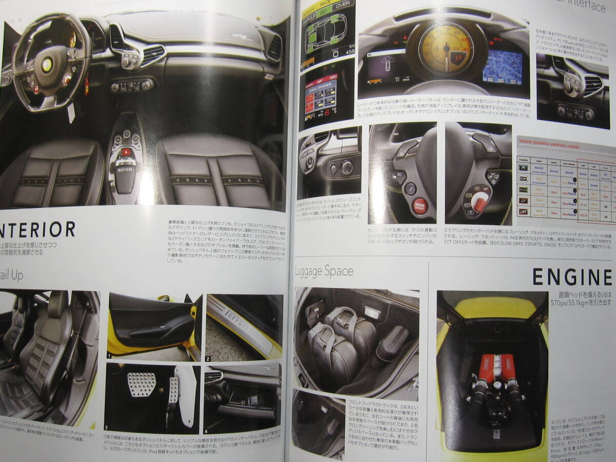 * клик post бесплатная доставка * Ferrari SCUDERIAs Koo te задний N88 2010 год FERRARI F1 458 Италия 458 "Challenge" старая книга