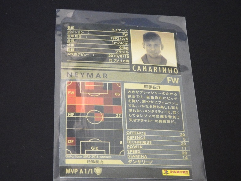 WCCF 12-13 2012-2013 MVP A1 ネイマール ブラジル ダンサリーノ NEYMAR PANINI セガ SEGA