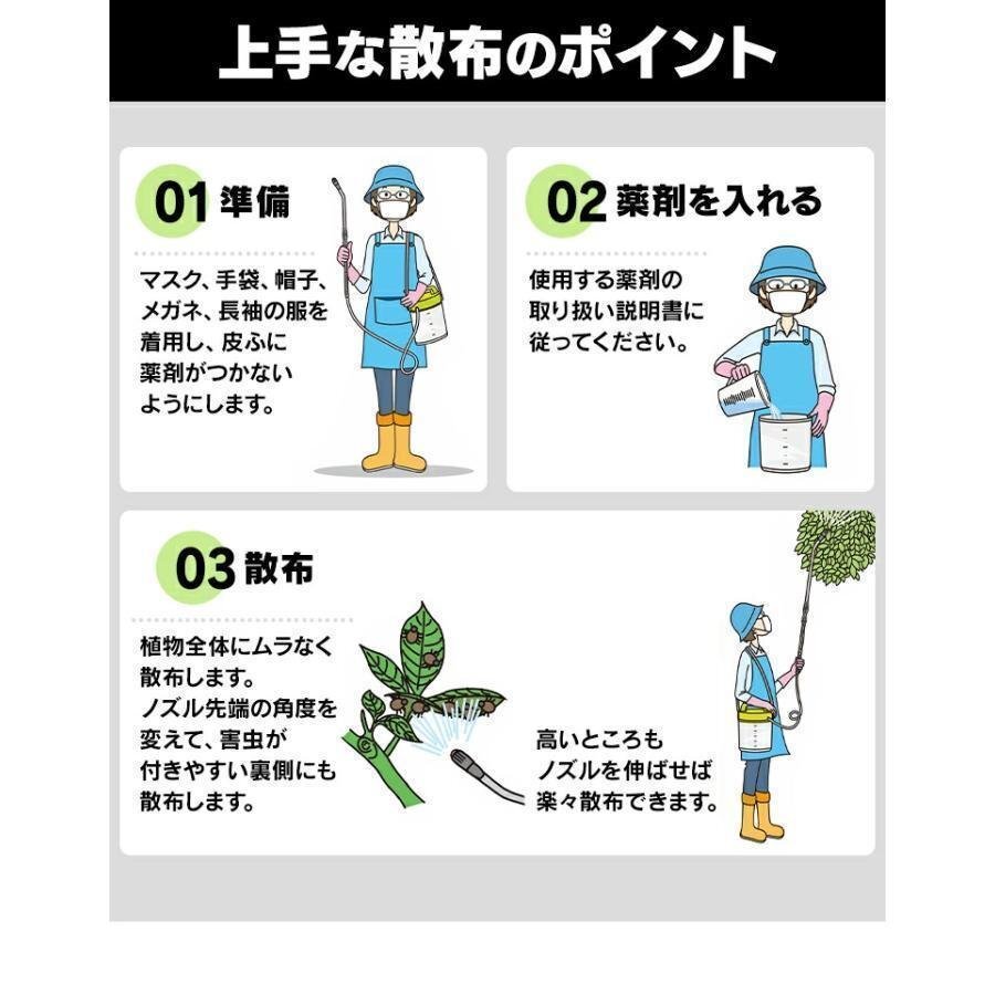 噴霧器 充電式 電動(dòng)噴霧器 12L 除草剤 害蟲駆除 農(nóng)薬 消毒 肥料 圧力調(diào)整可 急速充電 家庭用 充電式農(nóng)業(yè)園蕓ツール shw128