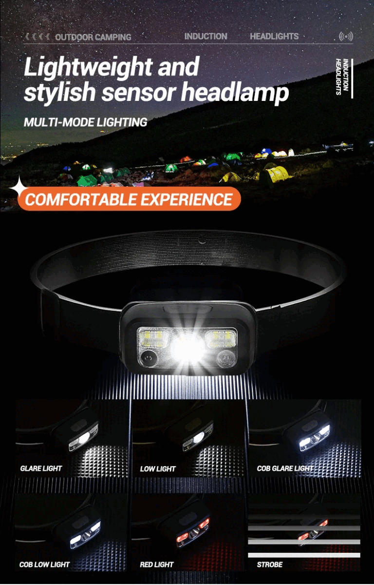 センサー機能搭載★L(fēng)EDヘッドライト★USB充電★角度調(diào)整可★8モード★キャンプ★アウトドア★夜釣り★作業(yè)燈