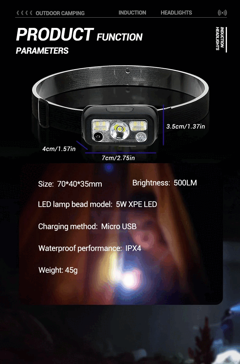 センサー機能搭載★L(fēng)EDヘッドライト★USB充電★角度調(diào)整可★8モード★キャンプ★アウトドア★夜釣り★作業(yè)燈