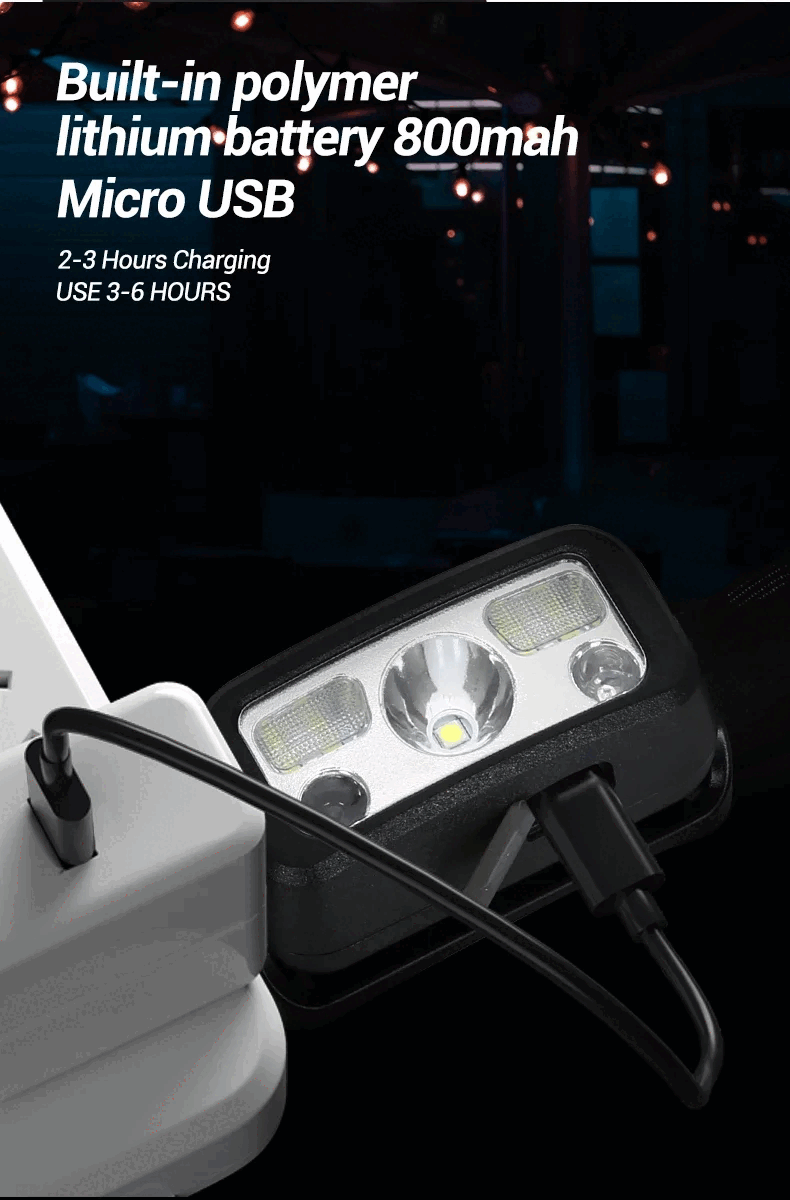 センサー機能搭載★L(fēng)EDヘッドライト★USB充電★角度調(diào)整可★8モード★キャンプ★アウトドア★夜釣り★作業(yè)燈