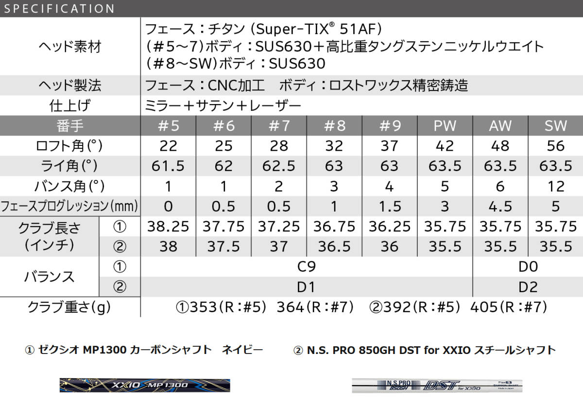 【新品】ゼクシオ13 アイアン 5本セット (#6-#9,PW) ネイビー MP1300 (R) #XXIO13