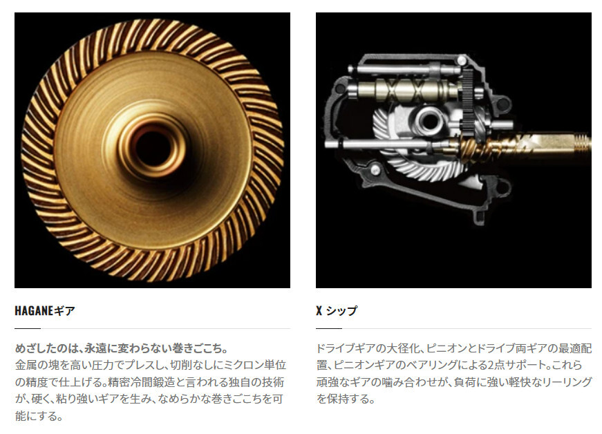送料無料　シマノ　22　ミラベル　C2000SHG　MIRAVEL