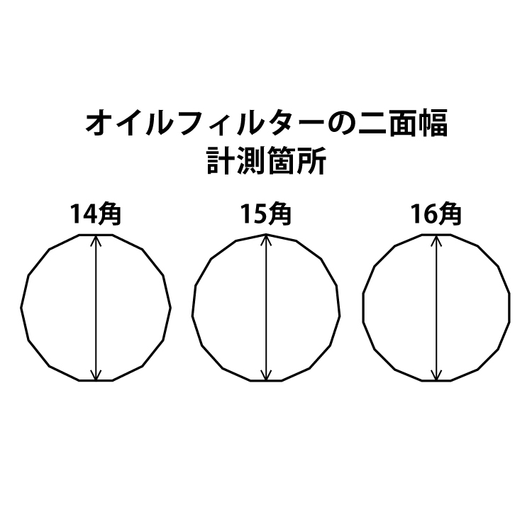 オイルフィルター オイルエレメント MH21S MH22S ワゴンR K6A 互換品番 16510-81403 品番:OILF10 3個_画像5