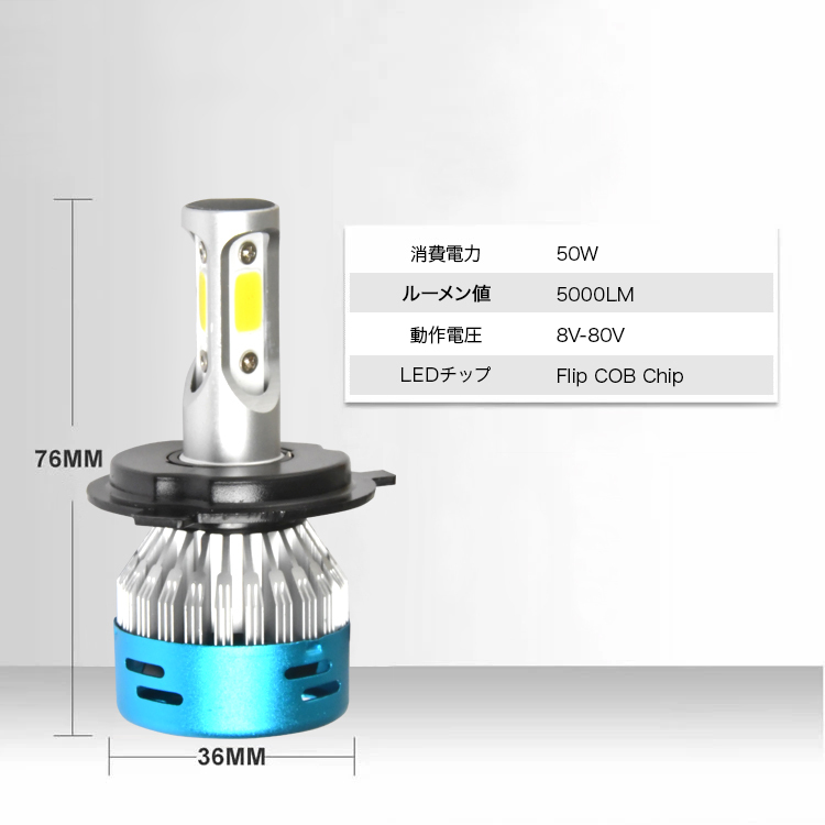 Harley XLH883 спорт Star мотоцикл LED передняя фара 1 шт H4(Hi/Lo) 5000 люмен