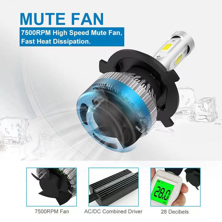 ホンダ VRXロードスター バイクLEDヘッドライト 1個(gè) H4(Hi/Lo) 5000ルーメン