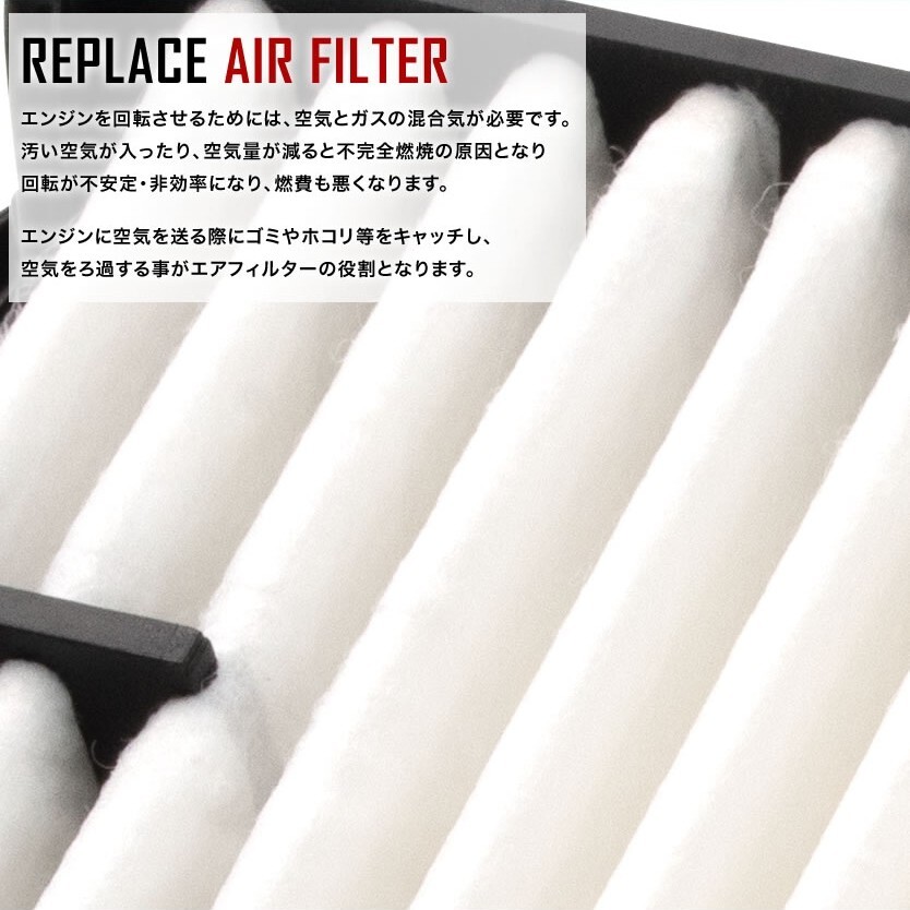 【互換品】 B11W ekワゴン エアフィルター エアクリーナー H25.6-H31.3 ターボ車含む AIRF34_画像2