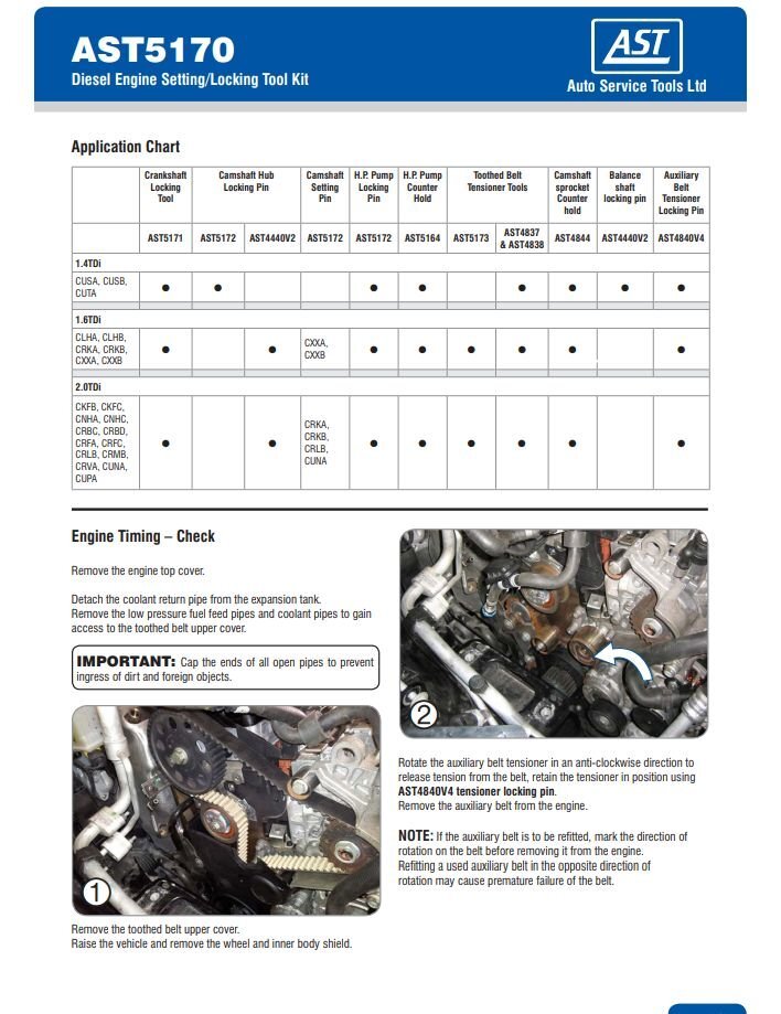 AST社製 VW / アウディー 1.4L / 1.6L / 2.0L TDi コモンレール ディーゼルエンジン タイミングツールキット AST5170_画像9