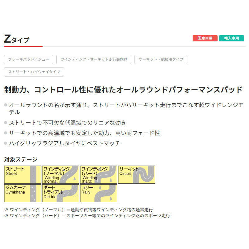 スイフトスポーツ ZC33S DIXCEL ディクセル FPタイプ & Zタイプ 前後セット 3714087/3754024 351102/375131_画像4