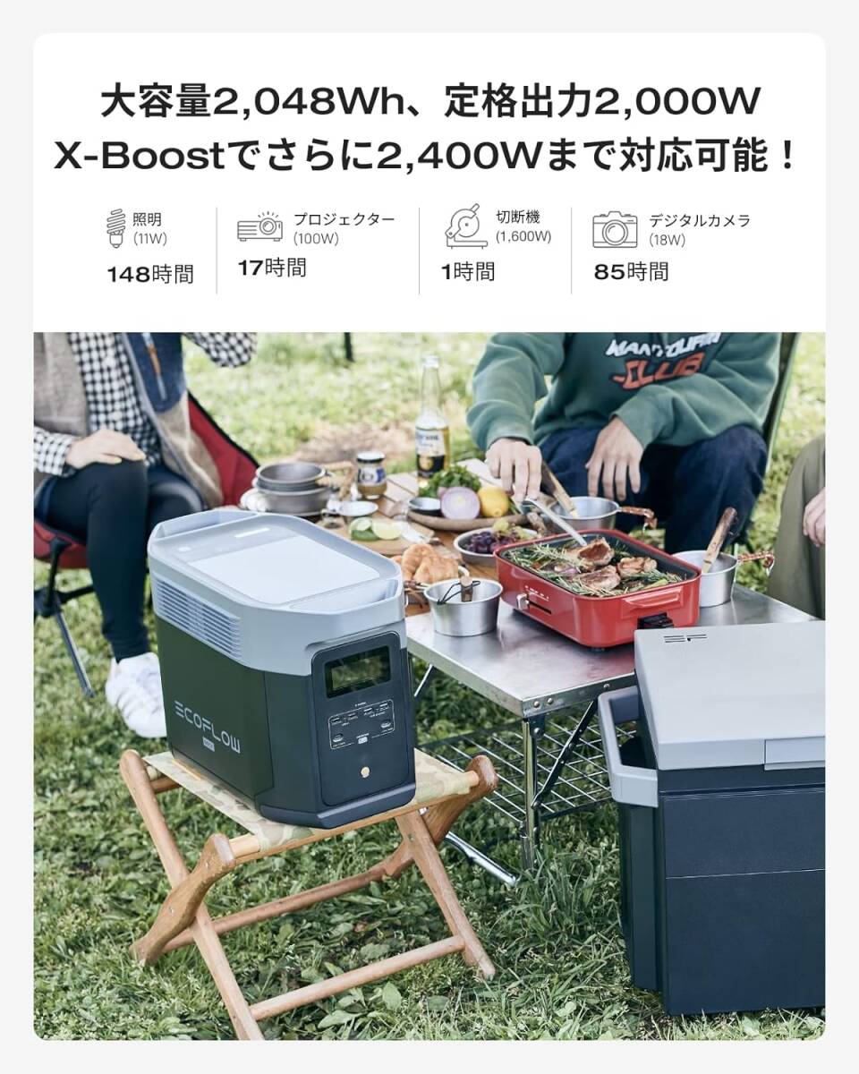【新品】EcoFlow ポータブル電源 DELTA2Max 大容量2048Wh AC出力2000W(最大2400W) アプリ遠隔操作 長寿命10年 エコフロー デルタ2マックス_画像5