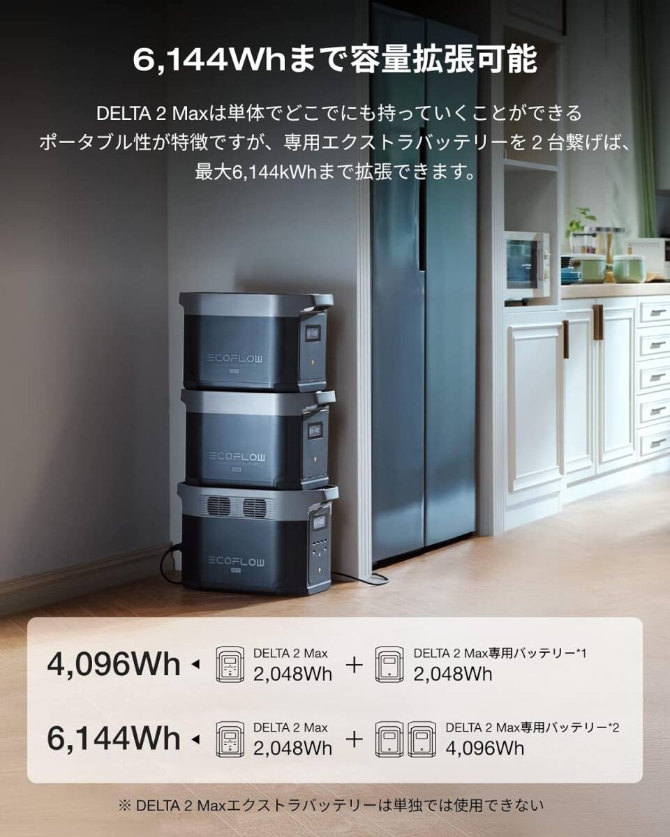 【新品】EcoFlow ポータブル電源 DELTA2Max 大容量2048Wh AC出力2000W(最大2400W) アプリ遠隔操作 長寿命10年 エコフロー デルタ2マックス_画像6