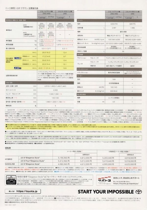 [カタログ] TOYOTA CROWN 19.05＋OP＋Elegance Style_画像4