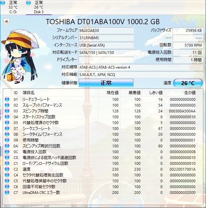 美品◇SONY ブルーレイレコーダー BDZ-ZW1800 1TB W録畫(huà) 4K UPコンバート /純正新品リモコン?新品HDMI?アンテナケーブル?電源ケーブル