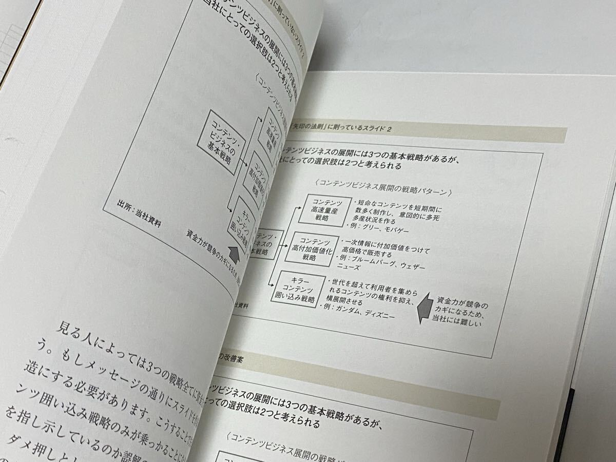 外資系コンサルのスライド作成術　図解表現23のテクニック　山口周　2021年 16刷　プレゼンテーション_画像4