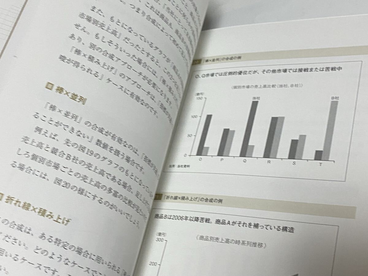 外資系コンサルのスライド作成術　図解表現23のテクニック　山口周　2021年 16刷　プレゼンテーション_画像5