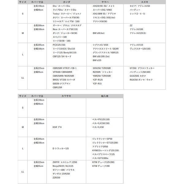 大坂繊維資材 INFIMO IMA92301 INFIMO 迷彩柄バイクカバー かっこいいカモフラージュ柄 迷彩柄グレー Sサイズ