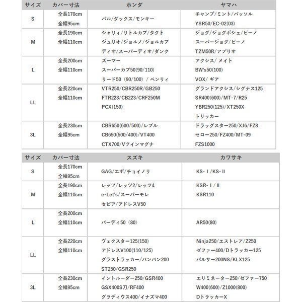 大坂繊維資材 INFIMO IMA91205 INFIMO 鍵穴付タフタバイクカバー カバーパッド入 軽くて扱いやすい、シンプルカバー シルバー 3Lサイズ