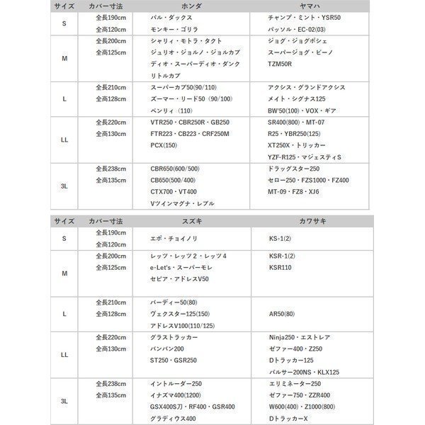 大坂繊維資材 INFIMO IMA91602 INFIMO 燃えにくいバイクカバー 燃え広がりにくい！ シルバー Mサイズ