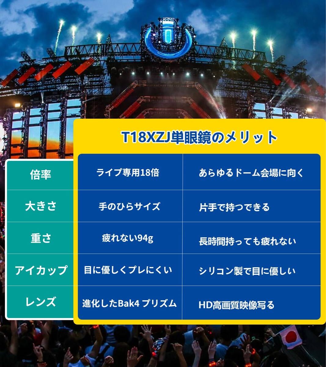 P）APEXEL スマホ望遠レンズ 単眼鏡 望遠鏡【ライブ専用18倍/94g軽量/三腳付屬】コンパクト クリアで鮮明な寫真撮る(T18XZJ)