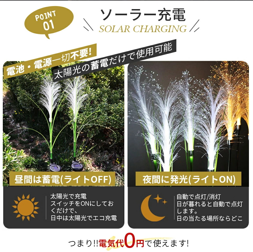 2個セット ソーラーライト 屋外 芝生 造花 LED ガーデンライト 埋め込み式 防水 太陽光 ソーラー充電式 庭園 自動点灯 屋外照明 配線不要_画像2