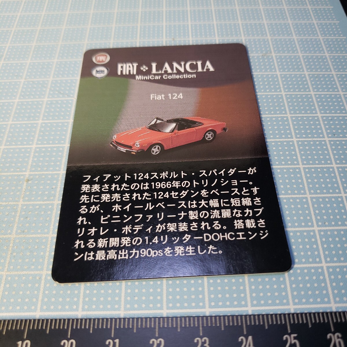 Kyosho 1/64 Fiat миникар коллекция Fiat 124 красный KYOSHO