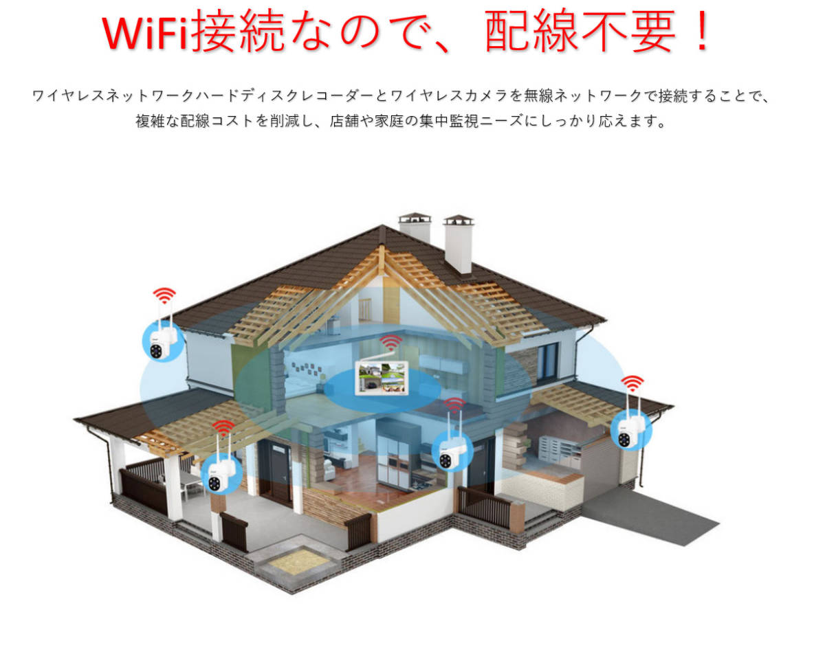 ! бесплатная доставка!Srihome IPC030 беспроводной камера системы безопасности 4 шт. комплект 10.1 дюймовый LCD монитор ночное видение фотосъемка H.265+ изображение компрессия технология камера расширение свободный!