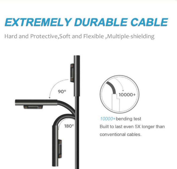 【送料無料】★純正品★新品 Surface Pro model1800 充電器 マイクロソフト 44W 15V 2.58A 電源アダプター サーフェス AC充電器