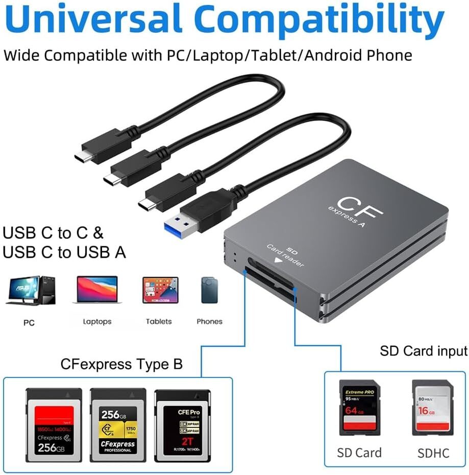 Nsodigry 2 In 1 CFexpress タイプ A SD カード リーダー CFExpress カード リーダー アダプター デュアル スロット SLR 用_画像2