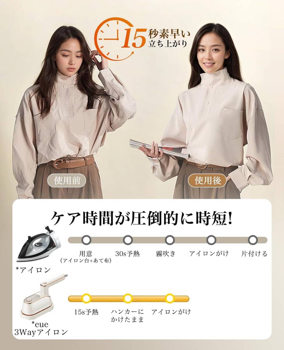アイロン スチームアイロン 衣類スチーマー ハンガーにかけたまま ハンディ 小型 コンパクト ミニ ポータブル ハンディアイロン 150ml _画像3