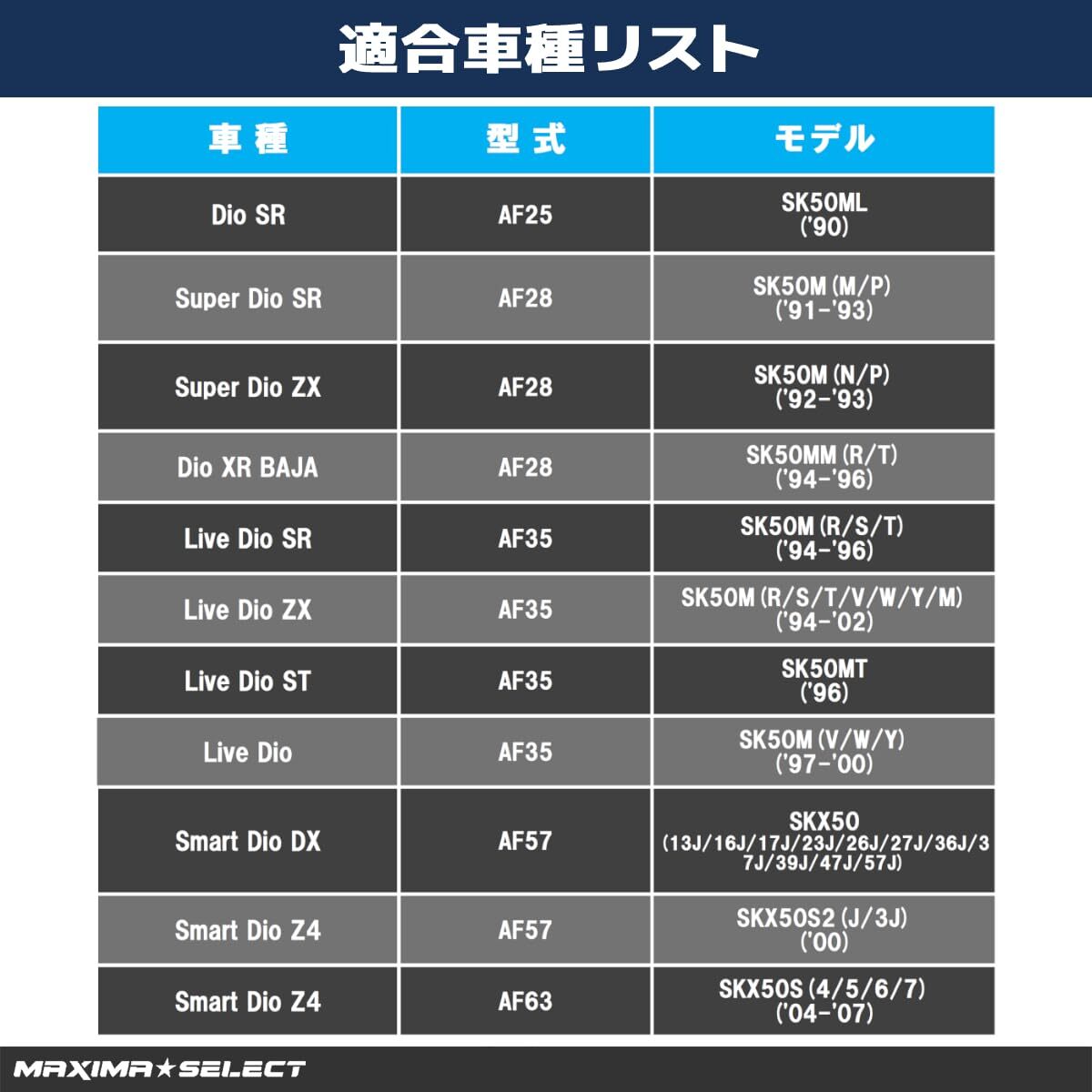 スマートディオ Z4 AF57 AF63 ライブディオ SR ZX AF34 AF35 ブレーキセット 前後セット ブレーキシュー ブレーキパッド ブレーキ パッドの画像5