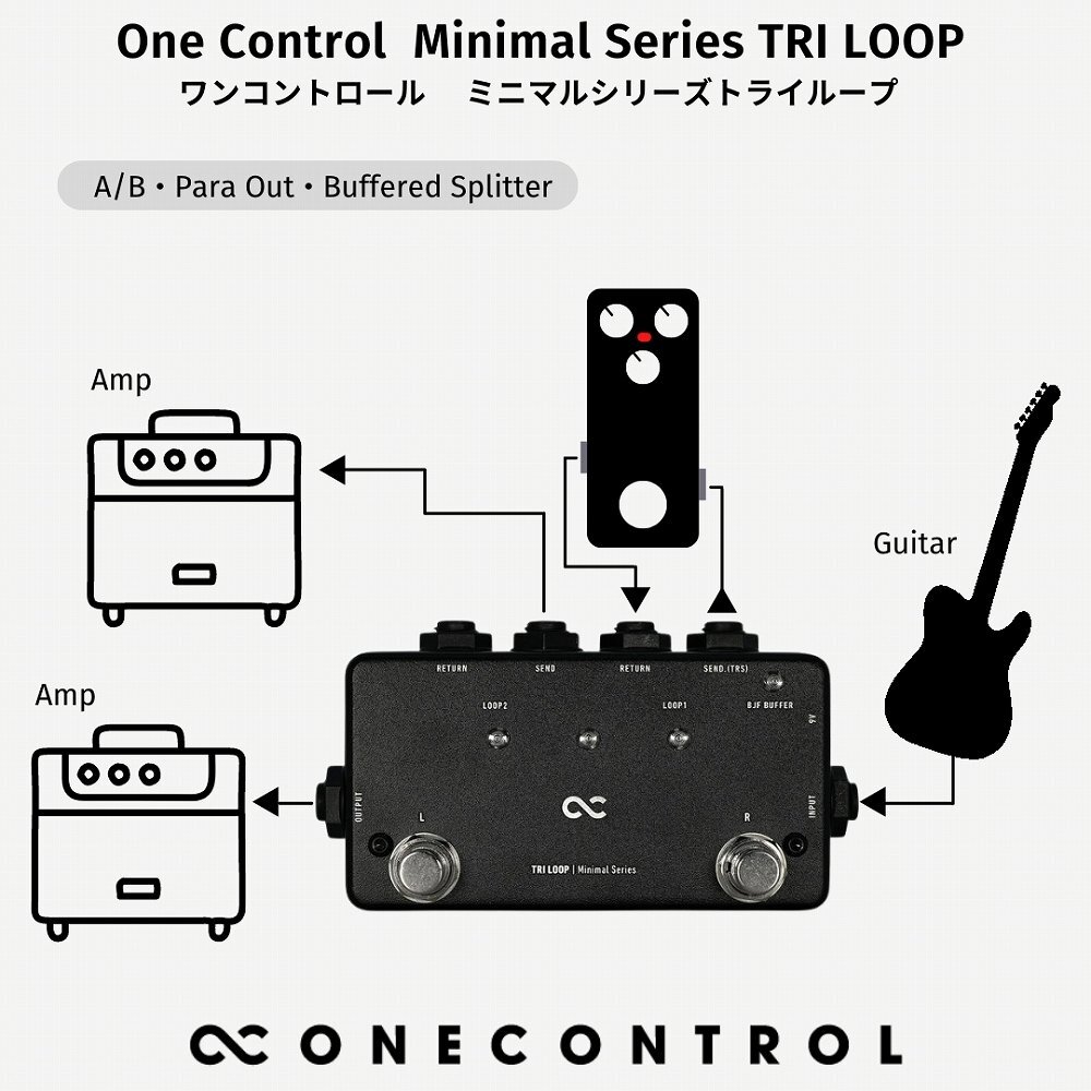 最落無し! One Control　Minimal Series TRI LOOP　/ a50357　無限大の可能性を秘めた機能的な2ループボックス！1発切替対応！　1円