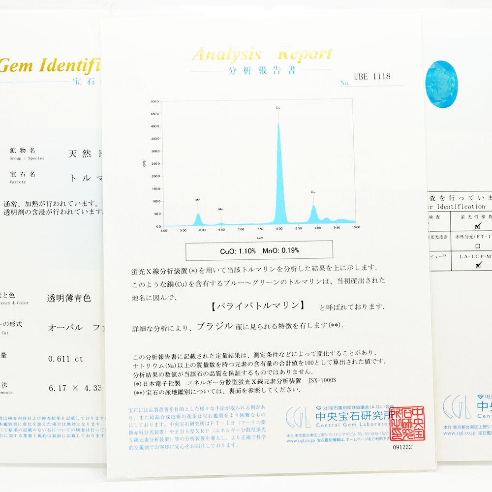 パライバトルマリン 0.611 ダイヤモンド 0.50 リング PT900 約12号 新品磨き仕上げ 中古_画像8