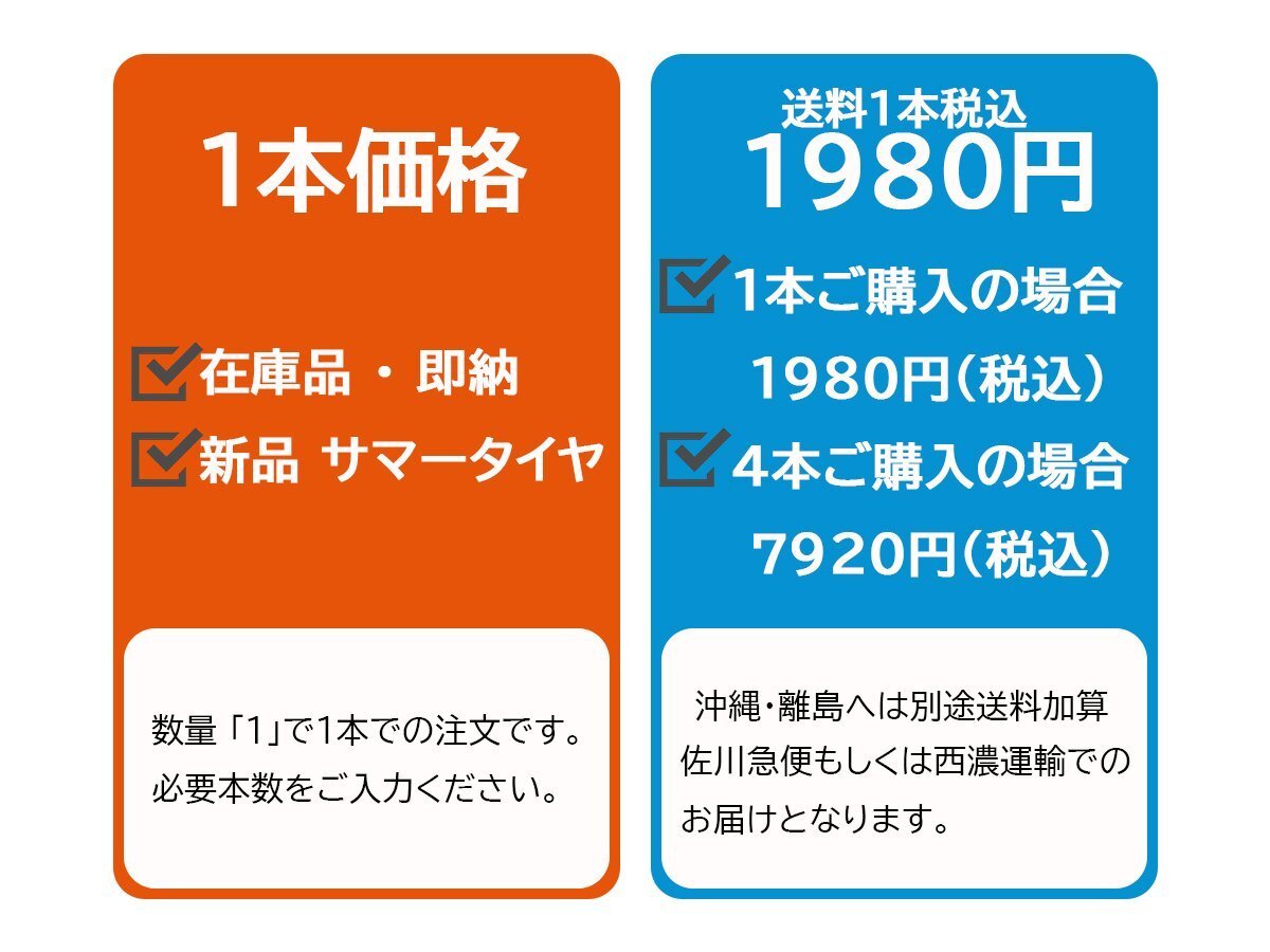 ●225/50R18C 107/105H RWL YOKOHAMA ヨコハマ PARADA PA03 25年製 正規品 ホワイトレター 新品 サマータイヤ 2本送料込¥52,000~ ①_画像5