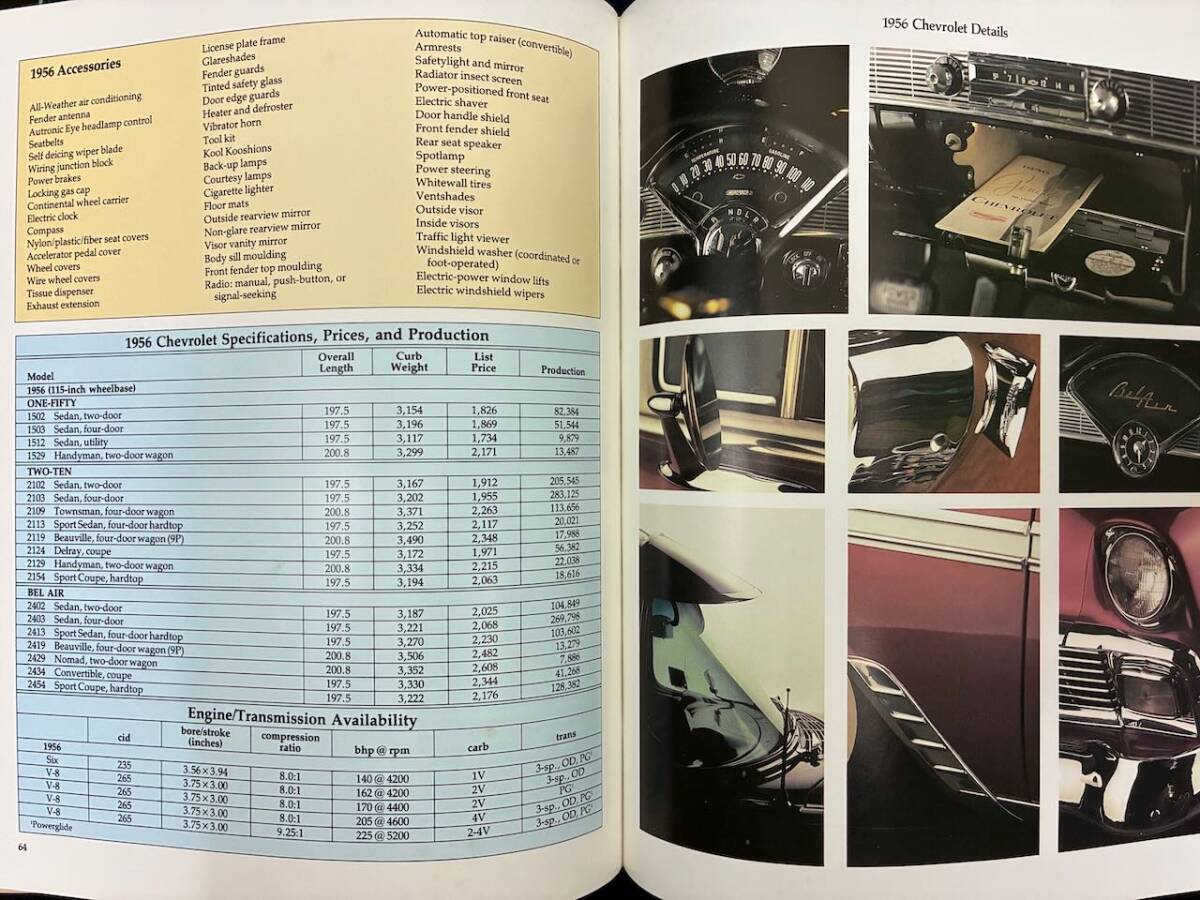 CHEVROLET 1955-1957 BY THE AUTO EDITORS OF CONSUMER GUIDE Hard Cover Book 全95ページ 英語版_画像10