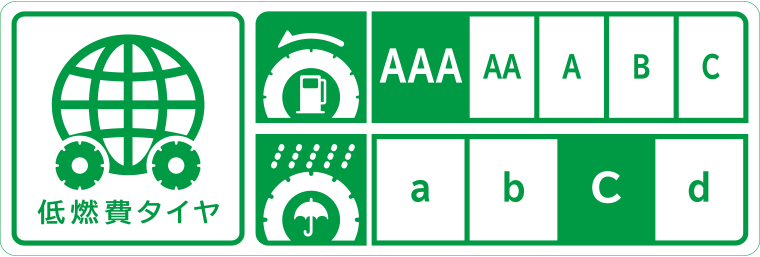 2025 год производства Yokohama bru- earth 175/70R14 84S YOKOHAMA BluEarth AE-01Fsa Mata iya