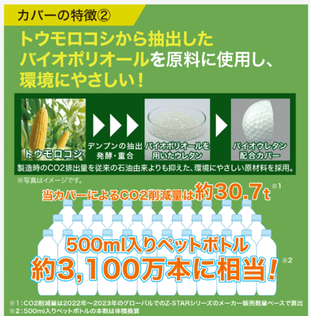 新品■2025.1■ダンロップ■スリクソン■Z-STAR DIAMOND■イエロー■1ダース■シリーズ最大のアイアンスピン性能を実現■正規品_画像6