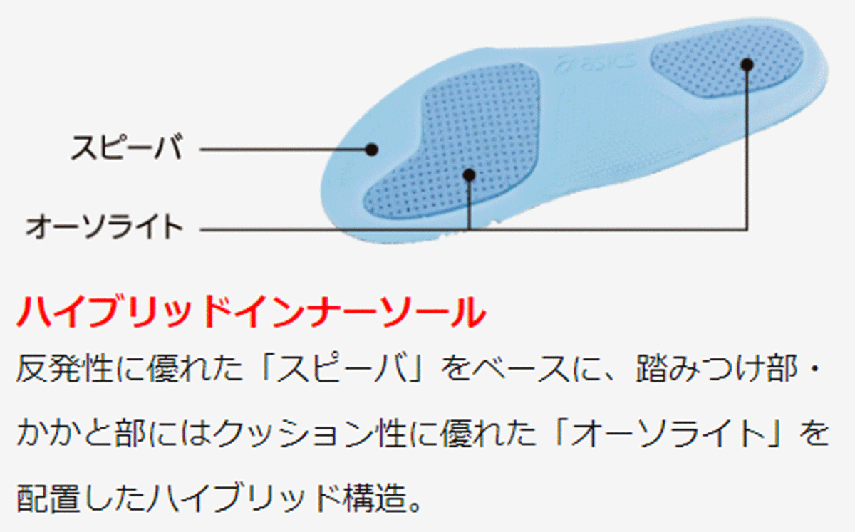 新品■アシックス■ゲルエースプロ５ボア■1111A180■ブラック／ブラック■24.5CM■モノソックシステムにより、 履き心地を追求_画像8