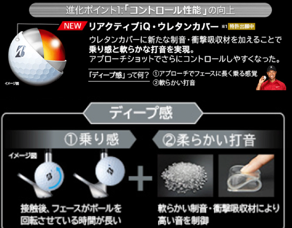 新品■ブリヂストン■2024.2■TOUR B X■ホワイト■１ダース■芯を感じるしっかりした打感 優れた飛距離性能■正規品_画像8