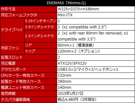ITXケース　ENERMAX　Minimo.Q 電源無し