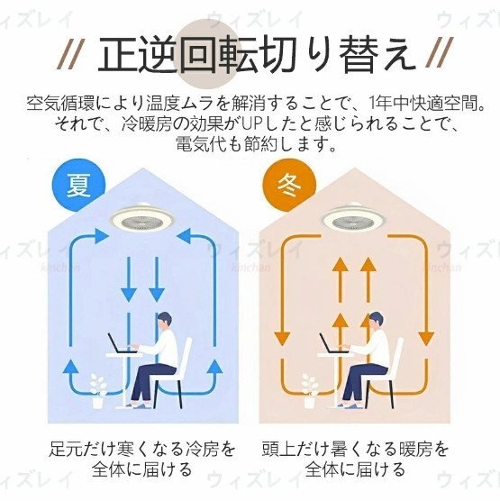 シーリングファン サーキュレーター シーリングライト DC シーリングファン 軽量 薄型 ファン付き LED 扇風(fēng)機(jī) 小型 調(diào)光調(diào)色 北歐 リモコン